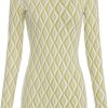 Dames Elisabetta Franchi | Elisabetta Franchi Dresses Green Groen