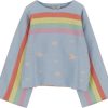 Kids Stella McCartney Truien | Stella Mccartney Cotton Knitwear Blauw